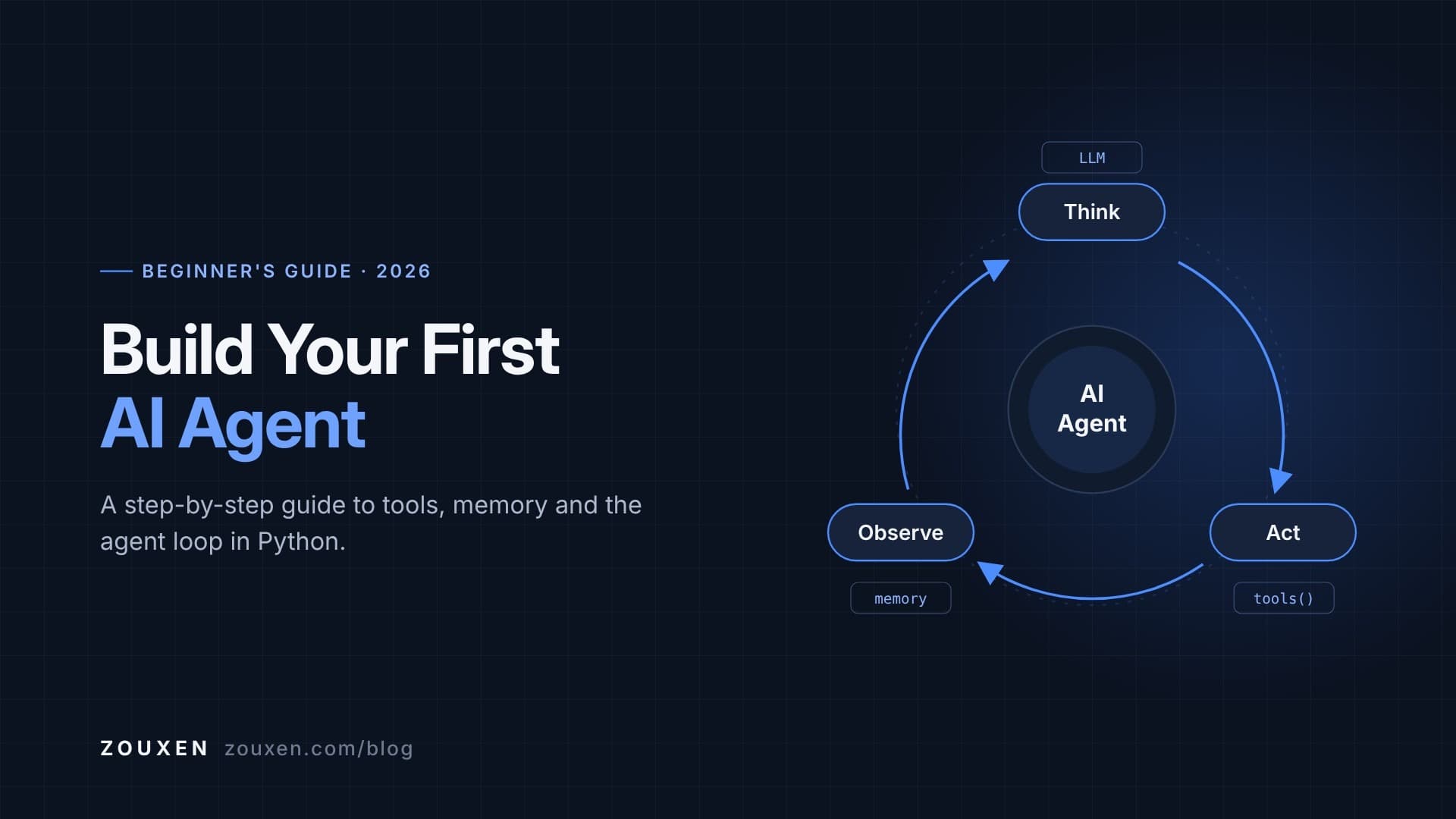 How to Build Your First AI Agent in 2026: A Step-by-Step Beginner's Guide